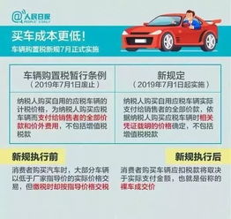 购买汽车的购置税税率是多少？