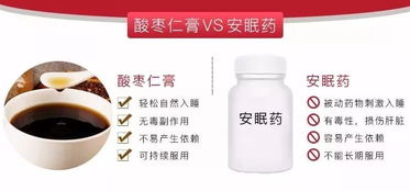褪黑素的安全性和无副作用，官方的权威解答