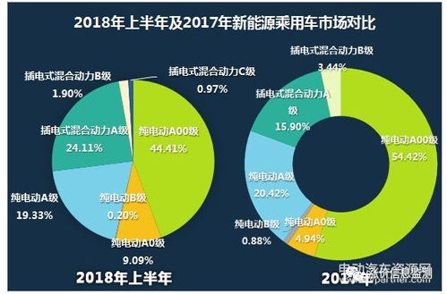 汽车塑料间隙检测的重要性与价格分析