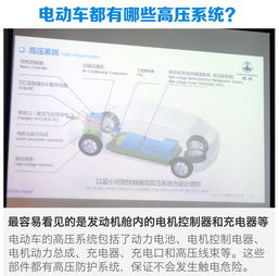 解析，汽车大屏的分辨率问题