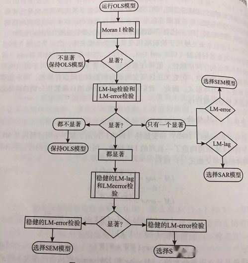 汽车加热水箱的水量计算指南