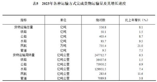 汽车核载人数的定义与计算