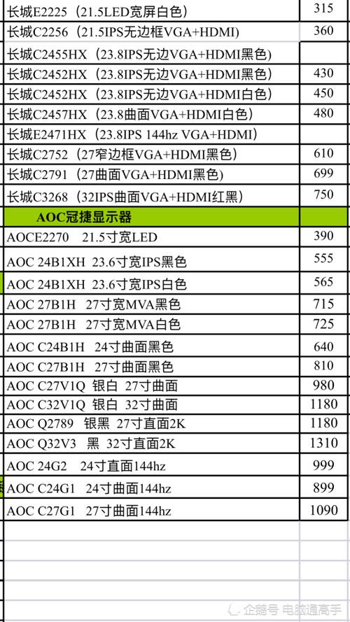 汽车电脑显示屏的价格因品牌、型号和配置的不同而有所差异。以下是一些关于汽车电脑显示屏价格的常见信息 汽车电脑显示屏的价格因品牌、型号和配置的不同而有所差异。以下是一些关于汽车电脑显示屏价格的常见信息