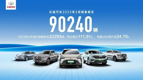 比亚迪为何愿意给长城汽车提供巨额资金支持？