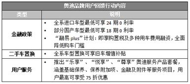 三合汽车的价格分析与购买指南 三合汽车的价格分析与购买指南
