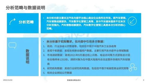 汽车营销的重要性与未来趋势