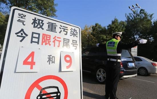 邯郸市明日汽车限行规定详解