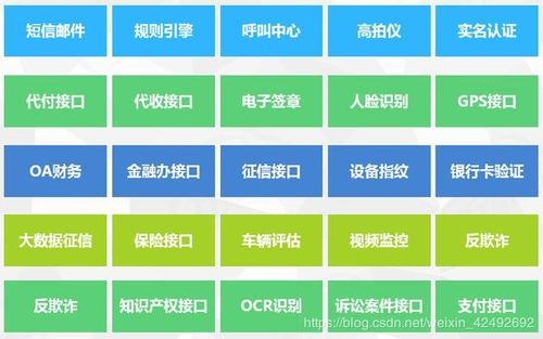 汽车金融与保险费用详解，明智决策的关键因素