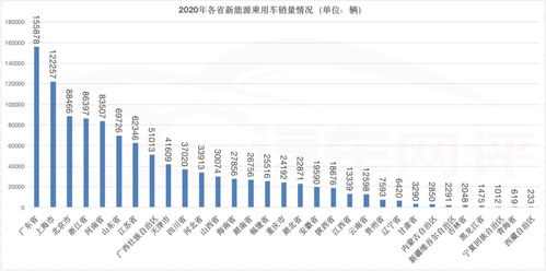新会换汽车钢板的价格分析与选择指南 新会换汽车钢板的价格分析与选择指南