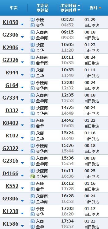 宁波到永康汽车票价