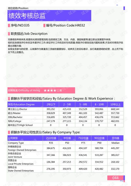 汽车牌照回头率调查报告