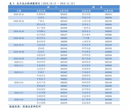 汽车轮廓喷漆的价格因多种因素而异