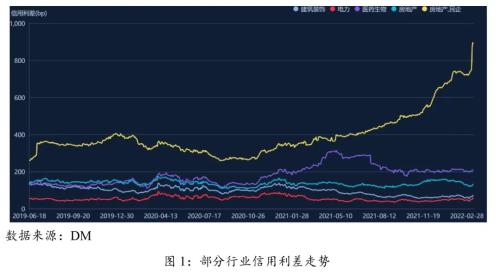 济宁汽车压力弹簧的价格波动与市场分析