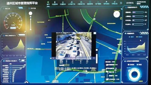 红绿灯路口汽车流量管理的探讨与优化策略