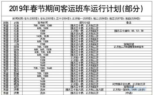 东营汽车的上市日期是什么时候？