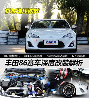 永州汽车外观改装的价格分析与选择指南 永州汽车外观改装的价格分析与选择指南