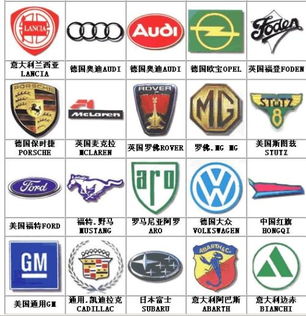 小汽车的多样标志与文化象征