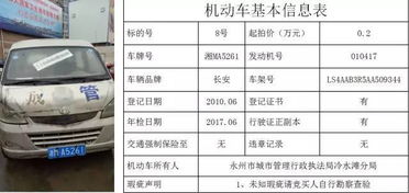 永州汽车检验服务费多少? 永州汽车检验服务费多少?