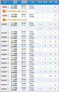 广州至龙岗的汽车票价解析 广州至龙岗的汽车票价解析