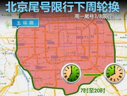 赣州汽车尾号限行政策详解