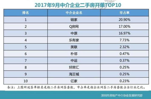 贴车膜的费用，如何计算和比较不同品牌