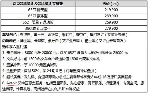 汽车联动卡解析，了解价格、使用范围及优惠政策