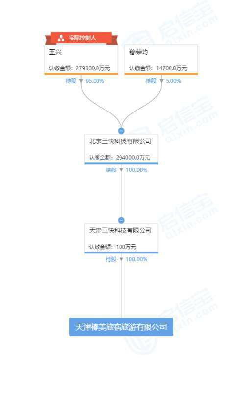 汽车在不同温度下的安全运行范围