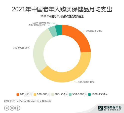 汽车专用铁的价格分析及购买建议 汽车专用铁的价格分析及购买建议