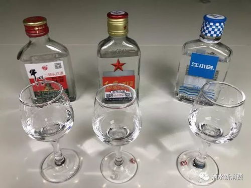 如何正确饮用白酒？以汽车为例