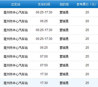 蚌埠到蒙城的汽车票价查询与分析 蚌埠到蒙城的汽车票价查询与分析