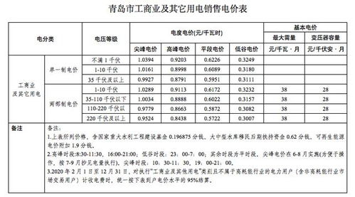 深圳到江门汽车票价解析与交通指南 深圳到江门汽车票价解析与交通指南