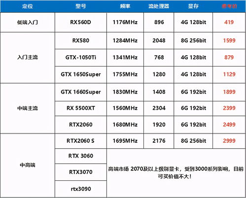 长春汽车检测电脑的价格分析与选购指南