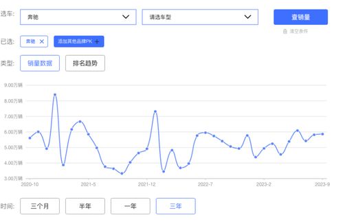 泉峰汽车每股增发价格解析与市场分析