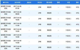 沙坪坝到涪陵的汽车票价与行程分析