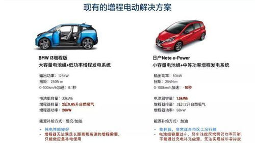 国产电动汽车的电力容量解析，从技术到市场的深度探讨