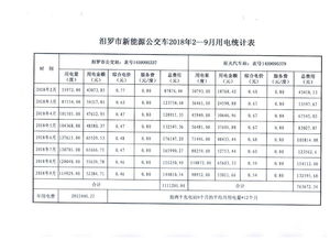 到贵州的汽车票价如何计算？