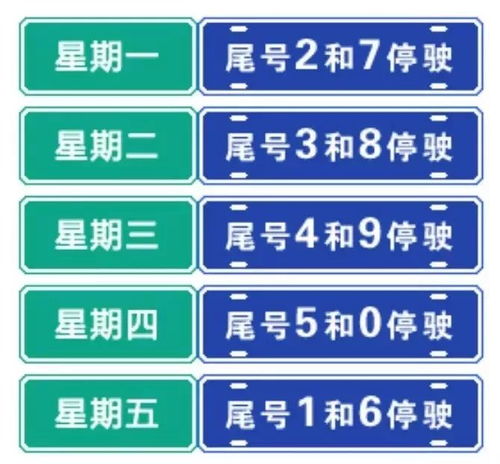 明天临江限号汽车多少钱