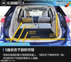 详解，乘风汽车验车费用是多少？如何确定合适的检验服务