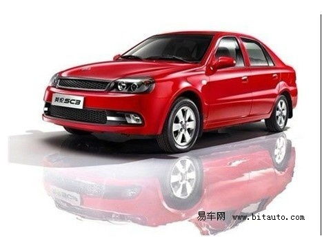 英国的汽车品牌店数量