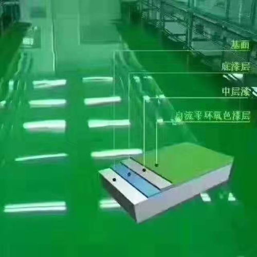 涂料滚筒，这种工具用于涂装凹陷区域，以达到与周围颜色一致的效果。价格大约在一百元至几百元之间