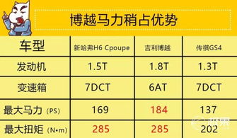 梅州至大埔的汽车票价，如何规划你的出行预算？