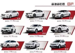 沂水汽车换屏幕的价格详解