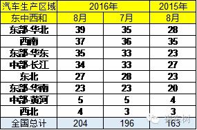 北京到广东汽车票价解析，经济实惠还是高昂？