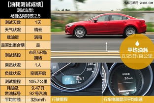 汽车每天的耗油量与日常驾驶习惯密切相关