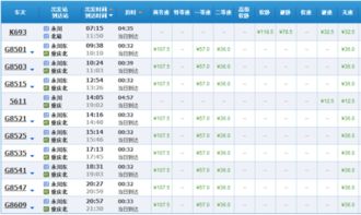 鱼洞至永川的汽车票价解析