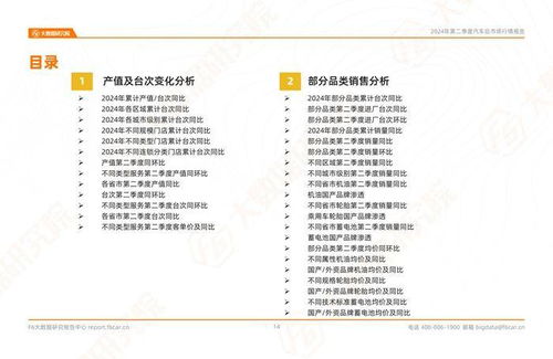 汽车年审黄牛，价格揭秘与市场分析