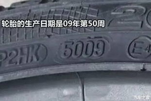 汽车加油和换轮胎的费用分析与预算制定 汽车加油和换轮胎的费用分析与预算制定