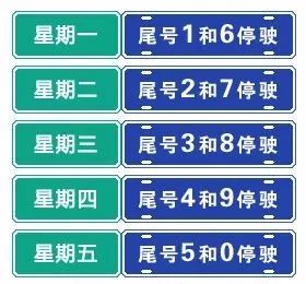 天津的汽车限号政策详解 天津的汽车限号政策详解