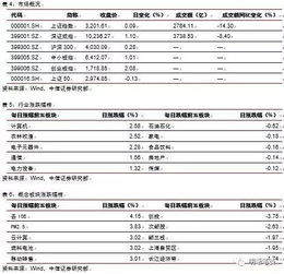 汽车环保牌政策解析与费用指南