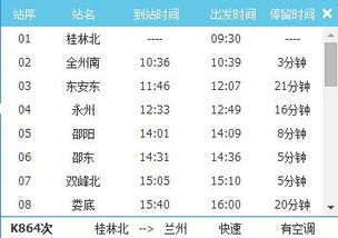 从淮南到襄阳的汽车票价分析